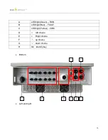 Предварительный просмотр 15 страницы Zeus Appollo Z10I13KDT User Manual