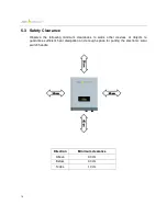 Preview for 20 page of Zeus Appollo Z10I1K User Manual