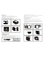 Preview for 5 page of Zeus Appollo Z21 Series User Manual