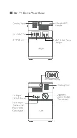 Предварительный просмотр 3 страницы Zeus AP-SS-005 Manual