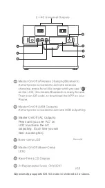 Предварительный просмотр 4 страницы Zeus AP-SS-005 Manual