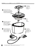 Предварительный просмотр 10 страницы Zeus H2EAU User Manual