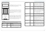 Preview for 4 page of Zeva BMS12i Quick Start Manual