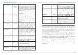 Preview for 5 page of Zeva BMS12i Quick Start Manual