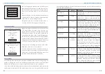 Предварительный просмотр 6 страницы Zeva Electric Vehicle Management System V3 Manual