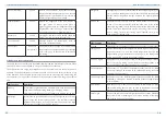 Предварительный просмотр 8 страницы Zeva Electric Vehicle Management System V3 Manual