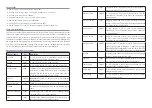 Предварительный просмотр 2 страницы Zeva EVMS V2 Manual