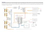 Предварительный просмотр 3 страницы Zeva EVMS V2 Manual