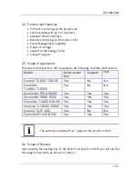 Preview for 6 page of Zeversolar A10078-00 Installation And Operating Instructions Manual