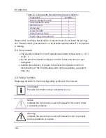 Preview for 7 page of Zeversolar A10078-00 Installation And Operating Instructions Manual