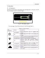 Preview for 8 page of Zeversolar A10078-00 Installation And Operating Instructions Manual