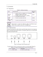 Preview for 12 page of Zeversolar A10078-00 Installation And Operating Instructions Manual