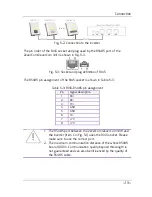 Preview for 14 page of Zeversolar A10078-00 Installation And Operating Instructions Manual