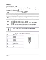 Preview for 21 page of Zeversolar A10078-00 Installation And Operating Instructions Manual