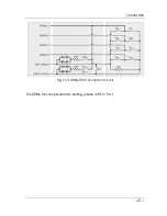 Preview for 22 page of Zeversolar A10078-00 Installation And Operating Instructions Manual