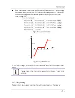 Preview for 32 page of Zeversolar A10078-00 Installation And Operating Instructions Manual