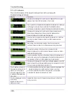 Preview for 59 page of Zeversolar A10078-00 Installation And Operating Instructions Manual