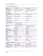 Preview for 61 page of Zeversolar A10078-00 Installation And Operating Instructions Manual