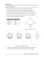 Предварительный просмотр 13 страницы Zeversolar Evershine TLC10000 Installation And Operating Instructions Manual