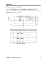 Предварительный просмотр 42 страницы Zeversolar Evershine TLC10000 Installation And Operating Instructions Manual