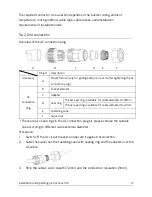 Preview for 22 page of Zeversolar Evershine TLC4000 Installation And Operating Instructions Manual