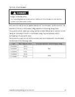 Preview for 26 page of Zeversolar Evershine TLC4000 Installation And Operating Instructions Manual