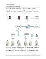 Preview for 33 page of Zeversolar Evershine TLC4000 Installation And Operating Instructions Manual