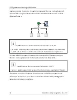 Preview for 37 page of Zeversolar Evershine TLC4000 Installation And Operating Instructions Manual