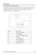 Preview for 40 page of Zeversolar Eversol-TLC 10K Installation And Operating Instructions Manual