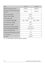 Preview for 53 page of Zeversolar Eversol-TLC 10K Installation And Operating Instructions Manual