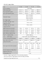 Preview for 54 page of Zeversolar Eversol-TLC 10K Installation And Operating Instructions Manual