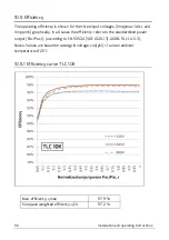 Preview for 57 page of Zeversolar Eversol-TLC 10K Installation And Operating Instructions Manual