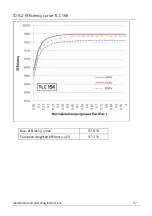 Preview for 58 page of Zeversolar Eversol-TLC 10K Installation And Operating Instructions Manual