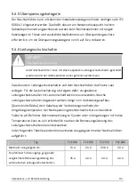 Preview for 94 page of Zeversolar Eversol-TLC 10K Installation And Operating Instructions Manual