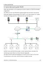 Preview for 102 page of Zeversolar Eversol-TLC 10K Installation And Operating Instructions Manual