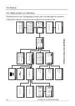 Preview for 113 page of Zeversolar Eversol-TLC 10K Installation And Operating Instructions Manual