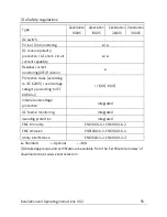 Preview for 56 page of Zeversolar Zeverlution 1000S Installation And Operating Insctructions