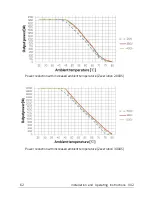 Preview for 63 page of Zeversolar Zeverlution 1000S Installation And Operating Insctructions