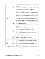 Preview for 66 page of Zeversolar Zeverlution 1000S Installation And Operating Insctructions