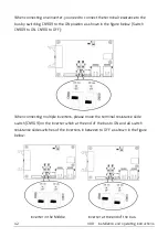 Preview for 43 page of Zeversolar Zeverlution Pro 33K. Installation And Operating Instructions Manual