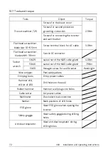 Preview for 73 page of Zeversolar Zeverlution Pro 33K. Installation And Operating Instructions Manual