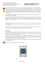 Предварительный просмотр 7 страницы Zeversolar Zeverlution Series Standard Operating Procedure