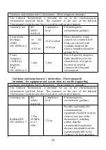 Предварительный просмотр 27 страницы zewa 11110 Instruction Manual