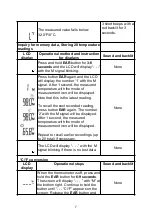 Предварительный просмотр 10 страницы zewa 11115 User Manual