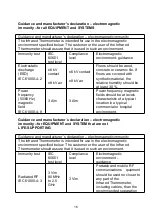 Предварительный просмотр 19 страницы zewa 11115 User Manual