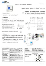 ZEZ SILKO SUPER PFR 12 Quick Start Manual preview