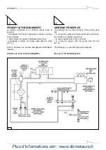 Preview for 7 page of ZF Marine W23100 Series Operating Manual