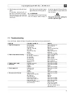 Preview for 4 page of ZF Marine ZF 25 Operating Manual