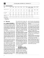 Preview for 5 page of ZF Marine ZF 25 Operating Manual