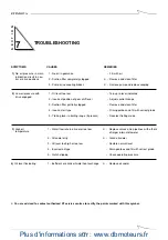 Preview for 20 page of ZF Marine ZF 285 Series Manual